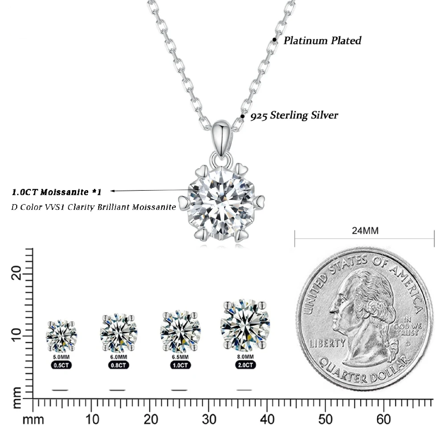 Nicky 03 - 1 Carat Moissanite Pendant Necklace